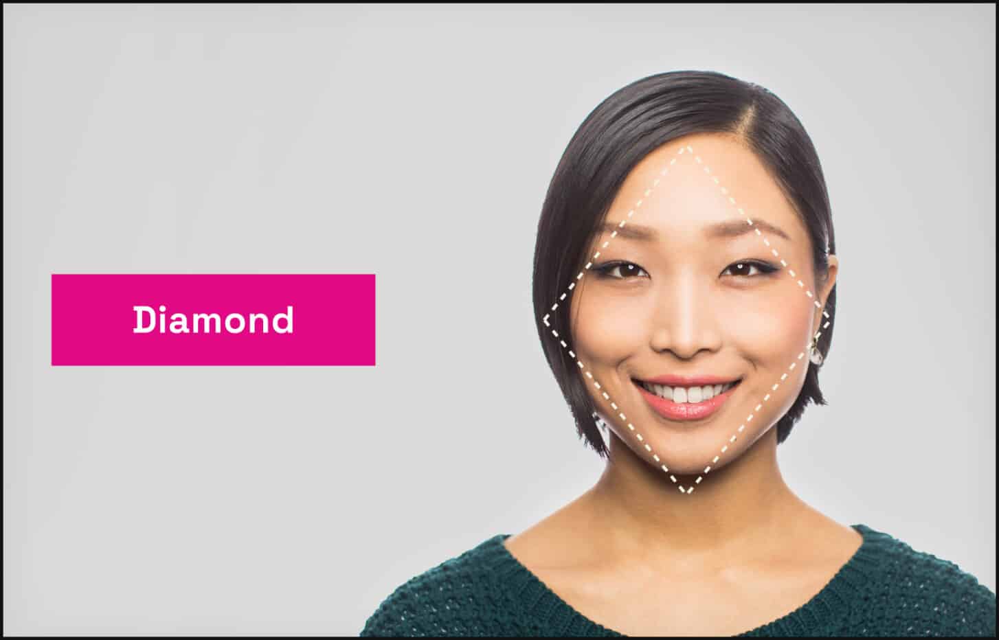 فرم صورت الماسی (لوزی) (Diamond-shaped face shape)