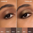 تست پالت سایه Ethereal Eyes Nature ماریو