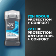 مام استیک مردانه Clean Comfort داو اورجینال