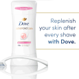 مام استیک Beauty Finish داو
