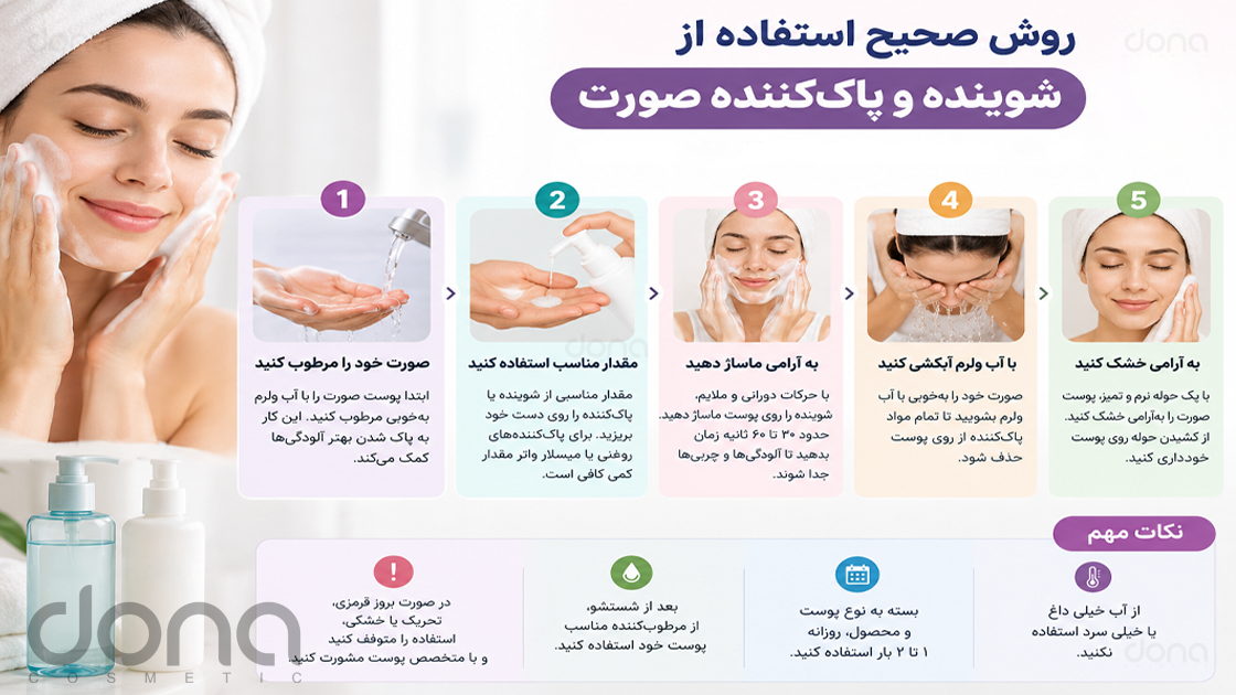 روش صحیح استفاده از پاک کننده و شوینده صورت